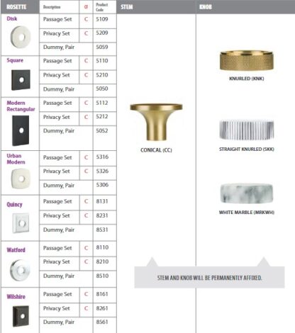 EMTEK SELECT Knobs-Concealed Fastener - Image 2