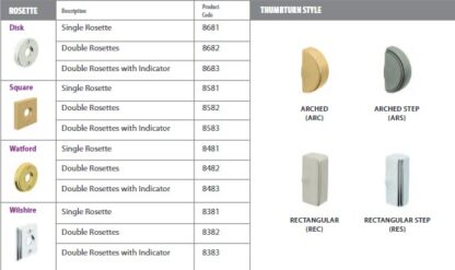 EMTEK Thumbturn Privacy Bolts - Image 2